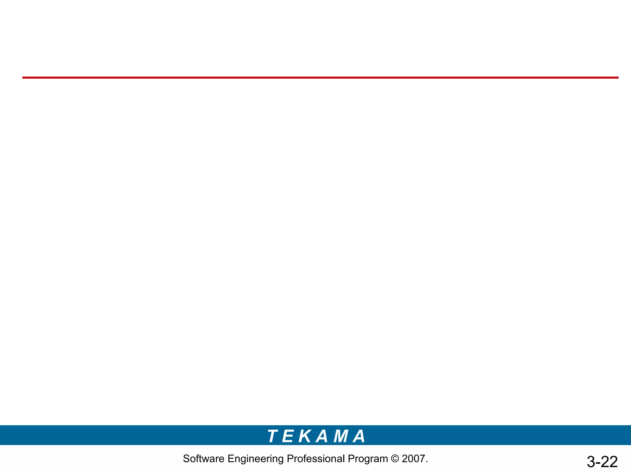 TEKAMA
Software Engineering Professional Program © 2007.   3-22
 