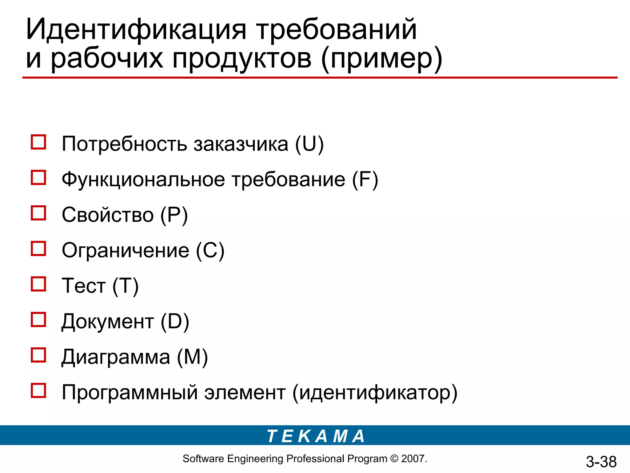 Идентификация требований
и рабочих продуктов (пример)

 Потребность заказчика (U)
 Функциональное требование (F)
 Свойство (P)
 Ограничение (C)
 Тест (T)
 Документ (D)
 Диаграмма (M)
 Программный элемент (идентификатор)

                              TEKAMA
              Software Engineering Professional Program © 2007.   3-38
 