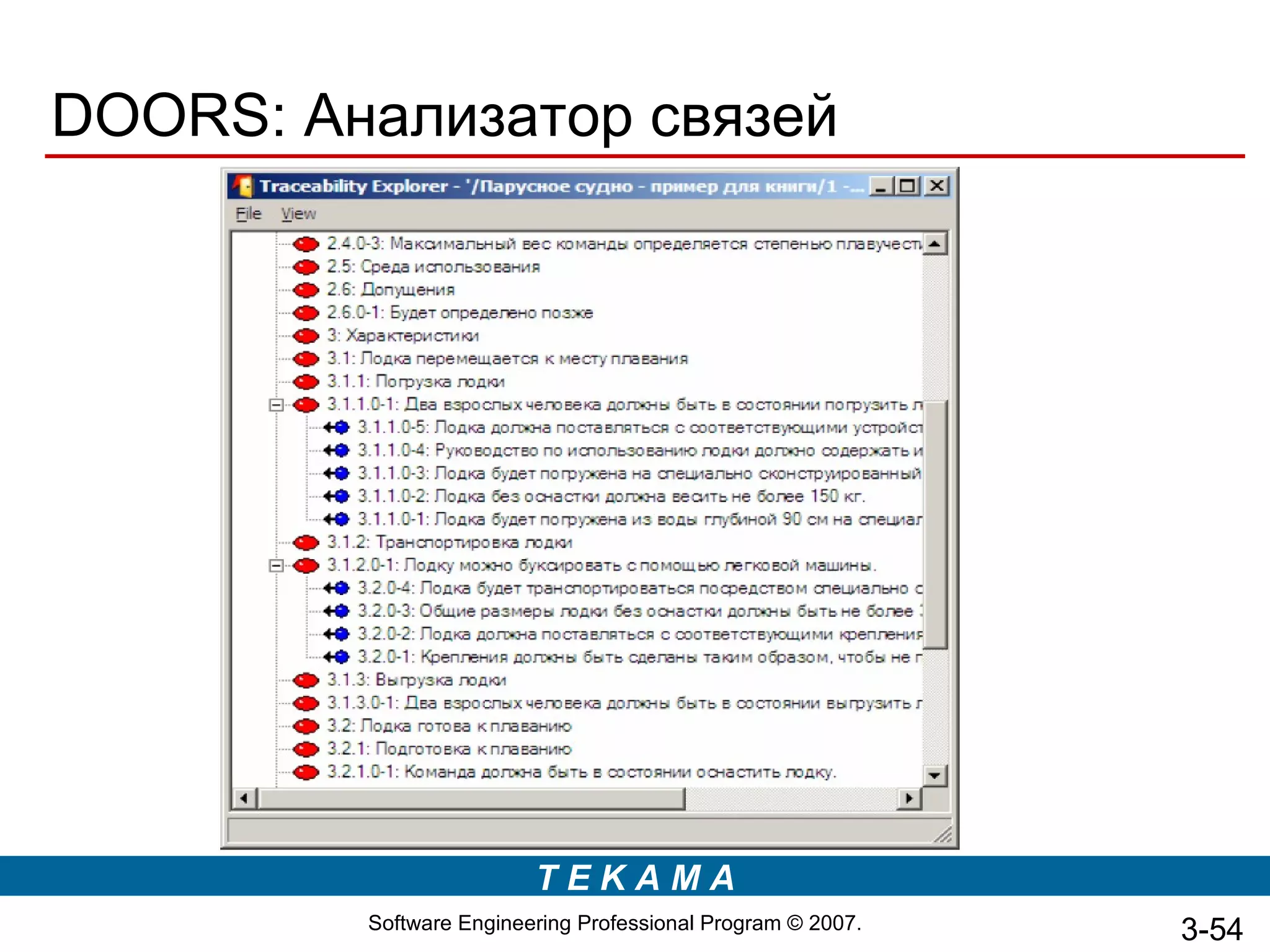 DOORS: Анализатор связей




                         TEKAMA
         Software Engineering Professional Program © 2007.   3-54
 