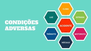 SEP-SEGUNDO MÓDULO - 1º PARTE