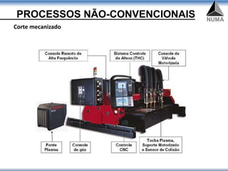 SEP 0277 – Processos de Conformação e Não Convencionais plasma.pdf