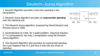 Introduction to Quantum Algorithms for beginers | PDF