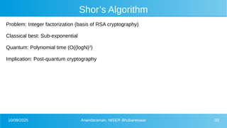 Introduction to Quantum Algorithms for beginers | PDF