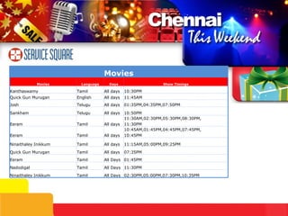 02:30PM,05:00PM,07:30PM,10:35PM All Days Tamil Ninaithaley Inikkum 11:30PM All Days Tamil Nadodigal 01:45PM All Days Tamil Eeram 07:35PM All days Tamil Quick Gun Murugan Movies Movies Language Days Show Timings Kanthaswamy Tamil All days 10:30PM Quick Gun Murugan English All days 11:45AM Josh Telugu All days 01:35PM,04:35PM,07:50PM Sankham Telugu All days 10:50PM Eeram Tamil All days 11:30AM,02:30PM,05:30PM,08:30PM, 11:30PM Eeram Tamil All days 10:45AM,01:45PM,04:45PM,07:45PM, 10:45PM Ninaithaley Inikkum Tamil All days 11:15AM,05:00PM,09:25PM 
