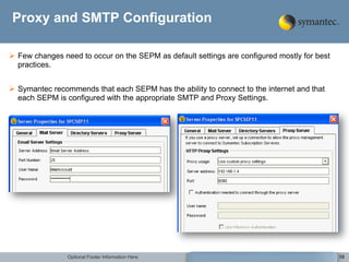 Symantec Endpoint Protection Enterprise Edition Best Practices ...