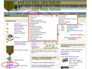 Spouses’ Information                                    Getting Settled
In-Processing                                           Kids ‘s Corner
ID Cards                                                Employment Readiness, Education
Fort Riley Family Housing                               Recreation
First Sergeants Barracks Program                        Deployment Readiness
Off Post Housing                                        Links of Interest
BAH Rates
Directions to Fort Riley
ACS Relocation Readiness
Veterinary Services
School Liaison Officers
Irwin Army Community Hospital
Fort Riley Dental Services
Household Goods
Guide, Directory, & Maps
Army Lodging
Fort Riley & region-jobs, Housing, Schools, Childcare
 