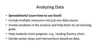 Data Driven Teaching: Advice on Using Data to Inform Teaching | PPTX