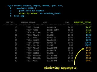DEPTNO EMPNO ENAME JOB SAL
---------- ---------- ---------- --------- ----------
10 7782 CLARK MANAGER 2450
10 7839 KING PRESIDENT 5000
10 7934 MILLER CLERK 1300
20 7876 ADAMS CLERK 1100
20 7902 FORD ANALYST 3000
20 7566 JONES MANAGER 2975
20 7788 SCOTT ANALYST 3000
20 7369 SMITH CLERK 800
30 7499 ALLEN SALESMAN 1600
30 7698 BLAKE MANAGER 2850
30 7900 JAMES CLERK 950
30 7654 MARTIN SALESMAN 1250
30 7844 TURNER SALESMAN 1500
30 7521 WARD SALESMAN 1250
RUNNING_TOTAL
-------------
2450
7450
8750
1100
4100
7075
10075
10875
1600
4450
5400
6650
8150
9400
SQL> select deptno, empno, ename, job, sal,
2 sum(sal) OVER (
3 partition by deptno
4 order by ename) as running_total
5 from emp
windowing aggregate
 