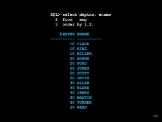 SQL> select deptno, ename
2 from emp
3 order by 1,2;
DEPTNO ENAME
---------- ----------
10 CLARK
10 KING
10 MILLER
20 ADAMS
20 FORD
20 JONES
20 SCOTT
20 SMITH
30 ALLEN
30 BLAKE
30 JAMES
30 MARTIN
30 TURNER
30 WARD
160
 
