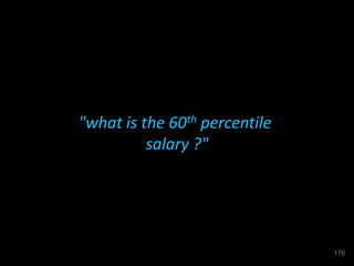 "what is the 60th percentile
salary ?"
176
 