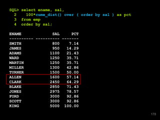 SQL> select ename, sal,
2 100*cume_dist() over ( order by sal ) as pct
3 from emp
4 order by sal;
ENAME SAL PCT
---------- ---------- -------
SMITH 800 7.14
JAMES 950 14.29
ADAMS 1100 21.43
WARD 1250 35.71
MARTIN 1250 35.71
MILLER 1300 42.86
TURNER 1500 50.00
ALLEN 1600 57.14
CLARK 2450 64.29
BLAKE 2850 71.43
JONES 2975 78.57
FORD 3000 92.86
SCOTT 3000 92.86
KING 5000 100.00
178
 