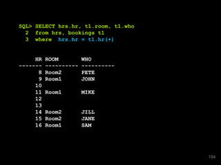 194
SQL> SELECT hrs.hr, t1.room, t1.who
2 from hrs, bookings t1
3 where hrs.hr = t1.hr(+)
HR ROOM WHO
------- ---------- ----------
8 Room2 PETE
9 Room1 JOHN
10
11 Room1 MIKE
12
13
14 Room2 JILL
15 Room2 JANE
16 Room1 SAM
194
 