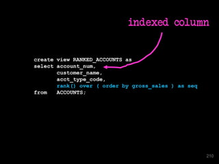 create view RANKED_ACCOUNTS as
select account_num,
customer_name,
acct_type_code,
rank() over ( order by gross_sales ) as seq
from ACCOUNTS;
210
indexed column
 
