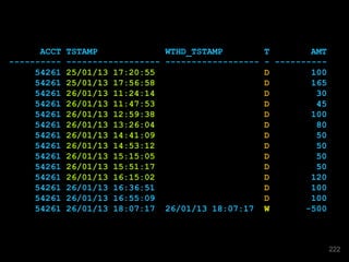ACCT TSTAMP WTHD_TSTAMP T AMT
---------- ------------------ ------------------ - ----------
54261 25/01/13 17:20:55 D 100
54261 25/01/13 17:56:58 D 165
54261 26/01/13 11:24:14 D 30
54261 26/01/13 11:47:53 D 45
54261 26/01/13 12:59:38 D 100
54261 26/01/13 13:26:04 D 80
54261 26/01/13 14:41:09 D 50
54261 26/01/13 14:53:12 D 50
54261 26/01/13 15:15:05 D 50
54261 26/01/13 15:51:17 D 50
54261 26/01/13 16:15:02 D 120
54261 26/01/13 16:36:51 D 100
54261 26/01/13 16:55:09 D 100
54261 26/01/13 18:07:17 26/01/13 18:07:17 W -500
222
 