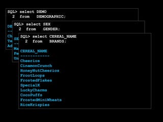 SQL> select DEMO
2 from DEMOGRAPHIC;
DEMO
-------------------------
Child
Teenager
Adult
SQL> select SEX
2 from GENDER;
SEX
-------------------------
Male
Female
Unspecified
SQL> select CEREAL_NAME
2 from BRANDS;
CEREAL_NAME
------------
Cheerios
CinamonCrunch
HoneyNutCheerios
FrootLoops
FrostedFlakes
SpecialK
LuckyCharms
CocoPuffs
FrostedMiniWheats
RiceKrispies
 