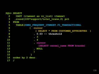 SQL> SELECT
2 CAST (itemset as vc_list) itemset
3 ,round(100*support/total_tranx,2) pct
4 FROM
5 TABLE(DBMS_FREQUENT_ITEMSET.FI_TRANSACTIONAL
6 ( cursor
7 ( SELECT * FROM CUSTOMER_ATTRIBUTES )
8 , 0.03 -- threshold
9 , 3
10 , 4
11 , cursor
12 (SELECT cereal_name FROM brands)
13 , NULL
14 )
15 )
16 order by 2 desc
17 /
236
 