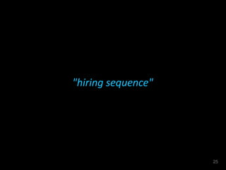 "hiring sequence"
25
 