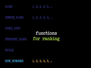RANK 1, 2, 3, 3, 5, ...
DENSE_RANK 1, 2, 3, 3, 4, ...
CUME_DIST
PERCENT_RANK
NTILE
ROW_NUMBER 1, 2, 3, 4, 5, ...
functions
for ranking
 