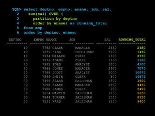 DEPTNO EMPNO ENAME JOB SAL
---------- ---------- ---------- --------- ----------
10 7782 CLARK MANAGER 2450
10 7839 KING PRESIDENT 5000
10 7934 MILLER CLERK 1300
20 7876 ADAMS CLERK 1100
20 7902 FORD ANALYST 3000
20 7566 JONES MANAGER 2975
20 7788 SCOTT ANALYST 3000
20 7369 SMITH CLERK 800
30 7499 ALLEN SALESMAN 1600
30 7698 BLAKE MANAGER 2850
30 7900 JAMES CLERK 950
30 7654 MARTIN SALESMAN 1250
30 7844 TURNER SALESMAN 1500
30 7521 WARD SALESMAN 1250
RUNNING_TOTAL
-------------
2450
7450
8750
1100
4100
7075
10075
10875
1600
4450
5400
6650
8150
9400
SQL> select deptno, empno, ename, job, sal,
2 sum(sal) OVER (
3 partition by deptno
4 order by ename) as running_total
5 from emp
6 order by deptno, ename;
 