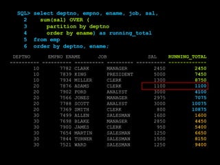 DEPTNO EMPNO ENAME JOB SAL
---------- ---------- ---------- --------- ----------
10 7782 CLARK MANAGER 2450
10 7839 KING PRESIDENT 5000
10 7934 MILLER CLERK 1300
20 7876 ADAMS CLERK 1100
20 7902 FORD ANALYST 3000
20 7566 JONES MANAGER 2975
20 7788 SCOTT ANALYST 3000
20 7369 SMITH CLERK 800
30 7499 ALLEN SALESMAN 1600
30 7698 BLAKE MANAGER 2850
30 7900 JAMES CLERK 950
30 7654 MARTIN SALESMAN 1250
30 7844 TURNER SALESMAN 1500
30 7521 WARD SALESMAN 1250
RUNNING_TOTAL
-------------
2450
7450
8750
1100
4100
7075
10075
10875
1600
4450
5400
6650
8150
9400
SQL> select deptno, empno, ename, job, sal,
2 sum(sal) OVER (
3 partition by deptno
4 order by ename) as running_total
5 from emp
6 order by deptno, ename;
 