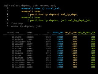 SQL> select deptno, job, ename, sal,
2 sum(sal) over () total_sal,
3 sum(sal) over
4 ( partition by deptno) sal_by_dept,
5 sum(sal) over
6 ( partition by deptno, job) sal_by_dept_job
7 from emp
8 order by deptno, job;
DEPTNO JOB ENAME SAL
---------- --------- ---------- ----------
10 CLERK MILLER 1300
10 MANAGER CLARK 2450
10 PRESIDENT KING 5000
20 ANALYST SCOTT 3000
20 ANALYST FORD 3000
20 CLERK ADAMS 1100
20 CLERK SMITH 800
20 MANAGER JONES 2975
30 CLERK JAMES 950
30 MANAGER BLAKE 2850
30 SALESMAN TURNER 1500
30 SALESMAN MARTIN 1250
30 SALESMAN WARD 1250
30 SALESMAN ALLEN 1600
TOTAL_SAL
----------
29025
29025
29025
29025
29025
29025
29025
29025
29025
29025
29025
29025
29025
29025
SAL_BY_DEPT
-----------
8750
8750
8750
10875
10875
10875
10875
10875
9400
9400
9400
9400
9400
9400
SAL_BY_DEPT_JOB
---------------
1300
2450
5000
6000
6000
1900
1900
2975
950
2850
5600
5600
5600
5600
 