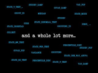 and a whole lot more...
COLLECT
CORR
COVAR_POP
COVAR_SAMP
GROUP_ID
GROUPING
GROUPING_ID
MEDIAN
PERCENTILE_CONT
PERCENTILE_DISC
REGR_ ...
STATS_BINOMIAL_TEST
STATS_KS_TEST
STATS_MODE
STATS_MW_TEST
STATS_ONE_WAY_ANOVA
STATS_F_TEST
STATS_CROSSTAB
STATS_T_TEST_...
STATS_WSR_TEST
STDDEV
STDDEV_POP
STDDEV_SAMP VAR_POP
VAR_SAMP
VARIANCE
 