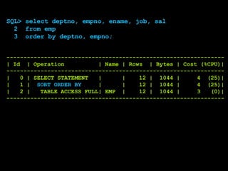 SQL> select deptno, empno, ename, job, sal
2 from emp
3 order by deptno, empno;
----------------------------------------------------------------
| Id | Operation | Name | Rows | Bytes | Cost (%CPU)|
----------------------------------------------------------------
| 0 | SELECT STATEMENT | | 12 | 1044 | 4 (25)|
| 1 | SORT ORDER BY | | 12 | 1044 | 4 (25)|
| 2 | TABLE ACCESS FULL| EMP | 12 | 1044 | 3 (0)|
----------------------------------------------------------------
 