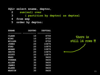 SQL> select ename, deptno,
2 sum(sal) over
3 ( partition by deptno) as deptsal
4 from emp
5 order by deptno;
ENAME DEPTNO DEPTSAL
---------- ---------- ----------
CLARK 10 8750
KING 10 8750
MILLER 10 8750
JONES 20 10875
FORD 20 10875
ADAMS 20 10875
SMITH 20 10875
SCOTT 20 10875
WARD 30 9400
TURNER 30 9400
ALLEN 30 9400
JAMES 30 9400
BLAKE 30 9400
MARTIN 30 9400
there is
still 14 rows !!!
69
 