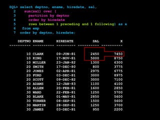 SQL> select deptno, ename, hiredate, sal,
2 sum(sal) over (
3 partition by deptno
4 order by hiredate
5 rows between 1 preceding and 1 following) as x
6 from emp
7 order by deptno, hiredate;
DEPTNO ENAME HIREDATE SAL X
---------- ---------- --------- ---------- ----------
10 CLARK 09-JUN-81 2450 7450
10 KING 17-NOV-81 5000 8750
10 MILLER 23-JAN-82 1300 6300
20 SMITH 17-DEC-80 800 3775
20 JONES 02-APR-81 2975 6775
20 FORD 03-DEC-81 3000 8975
20 SCOTT 09-DEC-82 3000 7100
20 ADAMS 12-JAN-83 1100 4100
30 ALLEN 20-FEB-81 1600 2850
30 WARD 22-FEB-81 1250 5700
30 BLAKE 01-MAY-81 2850 5600
30 TURNER 08-SEP-81 1500 5600
30 MARTIN 28-SEP-81 1250 3700
30 JAMES 03-DEC-81 950 2200
 