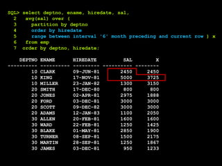 SQL> select deptno, ename, hiredate, sal,
2 avg(sal) over (
3 partition by deptno
4 order by hiredate
5 range between interval '6' month preceding and current row ) x
6 from emp
7 order by deptno, hiredate;
DEPTNO ENAME HIREDATE SAL X
---------- ---------- --------- ---------- --------
10 CLARK 09-JUN-81 2450 2450
10 KING 17-NOV-81 5000 3725
10 MILLER 23-JAN-82 1300 3150
20 SMITH 17-DEC-80 800 800
20 JONES 02-APR-81 2975 1888
20 FORD 03-DEC-81 3000 3000
20 SCOTT 09-DEC-82 3000 3000
20 ADAMS 12-JAN-83 1100 2050
30 ALLEN 20-FEB-81 1600 1600
30 WARD 22-FEB-81 1250 1425
30 BLAKE 01-MAY-81 2850 1900
30 TURNER 08-SEP-81 1500 2175
30 MARTIN 28-SEP-81 1250 1867
30 JAMES 03-DEC-81 950 1233
 