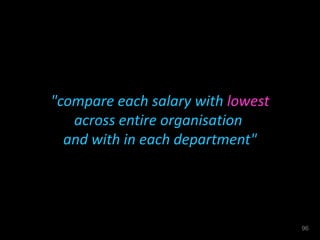 "compare each salary with lowest
across entire organisation
and with in each department"
96
 