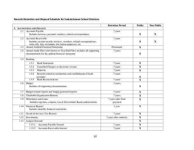 Sep13 records retentionguide