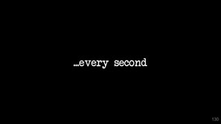 ...every second
130
 