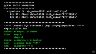 169
---------------------
QUERY BLOCK SIGNATURE
---------------------
signature (): qb_name=SEL$1 nbfros=2 flg=0
fro(0): flg=4 objn=51562 hint_alias="D"@"SEL$1"
fro(1): flg=4 objn=51564 hint_alias="E"@"SEL$1"
******************************************
----- Current SQL Statement (sql_id=gvg2yvpdr4uaw) -----
explain plan for
select e.empno, d.dname
from emp e,
dept d
where e.deptno = d.deptno
and e.ename like '%A%'
and d.deptno != 5
*******************************************
 