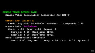 173
SINGLE TABLE ACCESS PATH
Single Table Cardinality Estimation for EMP[E]
Table: EMP Alias: E
Card: Original: 14.000000 Rounded: 1 Computed: 0.70
Access Path: TableScan
Cost: 4.00 Resp: 4.00 Degree: 0
Cost_io: 4.00 Cost_cpu: 41081
Resp_io: 4.00 Resp_cpu: 41081
Best:: AccessPath: TableScan
Cost: 4.00 Degree: 1 Resp: 4.00 Card: 0.70 Bytes: 0
 