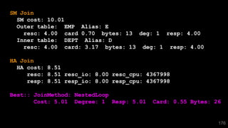 176
SM Join
SM cost: 10.01
Outer table: EMP Alias: E
resc: 4.00 card 0.70 bytes: 13 deg: 1 resp: 4.00
Inner table: DEPT Alias: D
resc: 4.00 card: 3.17 bytes: 13 deg: 1 resp: 4.00
HA Join
HA cost: 8.51
resc: 8.51 resc_io: 8.00 resc_cpu: 4367998
resp: 8.51 resp_io: 8.00 resp_cpu: 4367998
Best:: JoinMethod: NestedLoop
Cost: 5.01 Degree: 1 Resp: 5.01 Card: 0.55 Bytes: 26
 