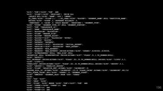 196
"A191"."TS#"="A189"."TS#" AND
"A191"."FILE#"="A189"."RELFILE#") UNION ALL
(SELECT NVL("A188"."NAME",'SYS') "OWNER",
TO_CHAR("A185"."FILE#")||'.'||TO_CHAR("A186"."BLOCK#") "SEGMENT_NAME",NULL "PARTITION_NAME",
DECODE("A186"."TYPE#",2,'DEFERRED ROLLBACK',3,
'TEMPORARY',4,'CACHE',9,'SPACE HEADER','UNDEFINED') "SEGMENT_TYPE",
"A186"."TYPE#" "SEGMENT_TYPE_ID",NULL "SEGMENT_SUBTYPE",
"A187"."TS#" "TABLESPACE_ID",
"A187"."NAME" "TABLESPACE_NAME",
"A187"."BLOCKSIZE" "BLOCKSIZE",
"A185"."FILE#" "HEADER_FILE",
"A186"."BLOCK#" "HEADER_BLOCK",
"A186"."BLOCKS"*"A187"."BLOCKSIZE" "BYTES",
"A186"."BLOCKS" "BLOCKS",
"A186"."EXTENTS" "EXTENTS",
"A186"."INIEXTS"*"A187"."BLOCKSIZE" "INITIAL_EXTENT",
"A186"."EXTSIZE"*"A187"."BLOCKSIZE" "NEXT_EXTENT",
"A186"."MINEXTS" "MIN_EXTENTS",
"A186"."MAXEXTS" "MAX_EXTENTS",DECODE(BITAND("A186"."SPARE1",4194304),4194304,
"A186"."BITMAPRANGES",NULL) "MAX_SIZE",NULL
"RETENTION",NULL "MINRETENTION",DECODE(BITAND("A187"."FLAGS",3),1,TO_NUMBER(NULL),
"A186"."EXTPCT")
"PCT_INCREASE",DECODE(BITAND("A187"."FLAGS",32),32,TO_NUMBER(NULL),DECODE("A186"."LISTS",0,1,
"A186"."LISTS"))
"FREELISTS",DECODE(BITAND("A187"."FLAGS",32),32,TO_NUMBER(NULL),DECODE("A186"."GROUPS",0,1,
"A186"."GROUPS")) "FREELIST_GROUPS",
"A186"."FILE#" "RELATIVE_FNO",BITAND("A186"."CACHEHINT",3)
"BUFFER_POOL_ID",BITAND("A186"."CACHEHINT",12)/4 "FLASH_CACHE",BITAND("A186"."CACHEHINT",48)/16
"CELL_FLASH_CACHE",NVL("A186"."SPARE1",0) "SEGMENT_FLAGS",
"A186"."HWMINCR" "SEGMENT_OBJD" FROM "SYS"."USER$"
"A188",
"SYS"."TS$" "A187",
"SYS"."SEG$" "A186",
"SYS"."FILE$" "A185" WHERE "A186"."TS#"="A187"."TS#" AND
"A186"."USER#"="A188"."USER#"(+) AND
"A186"."TYPE#"<>1 AND
"A186"."TYPE#"<>5 AND
 