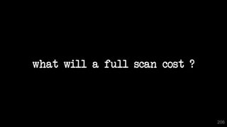 what will a full scan cost ?
206
 