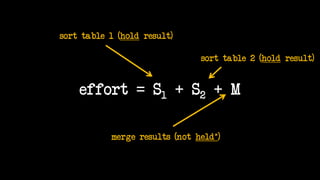 effort = S1 + S2 + M
sort table 1 (hold result)
sort table 2 (hold result)
merge results (not held*)
 