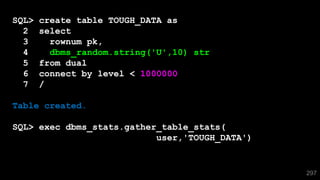 297
SQL> create table TOUGH_DATA as
2 select
3 rownum pk,
4 dbms_random.string('U',10) str
5 from dual
6 connect by level < 1000000
7 /
Table created.
SQL> exec dbms_stats.gather_table_stats(
user,'TOUGH_DATA')
 
