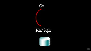 C#
PL/SQL
307
 