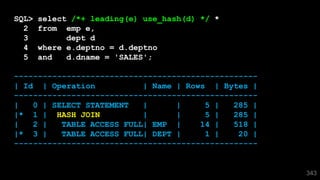 343
SQL> select /*+ leading(e) use_hash(d) */ *
2 from emp e,
3 dept d
4 where e.deptno = d.deptno
5 and d.dname = 'SALES';
---------------------------------------------------
| Id | Operation | Name | Rows | Bytes |
---------------------------------------------------
| 0 | SELECT STATEMENT | | 5 | 285 |
|* 1 | HASH JOIN | | 5 | 285 |
| 2 | TABLE ACCESS FULL| EMP | 14 | 518 |
|* 3 | TABLE ACCESS FULL| DEPT | 1 | 20 |
---------------------------------------------------
 