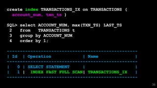 36
create index TRANSACTIONS_IX on TRANSACTIONS (
account_num, txn_ts )
SQL> select ACCOUNT_NUM, max(TXN_TS) LAST_TS
2 from TRANSACTIONS t
3 group by ACCOUNT_NUM
4 order by 1;
--------------------------------------------------
| Id | Operation | Name |
--------------------------------------------------
| 0 | SELECT STATEMENT | |
| 1 | INDEX FAST FULL SCAN| TRANSACTIONS_IX |
--------------------------------------------------
 