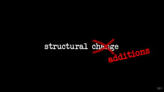 361
structural change
 