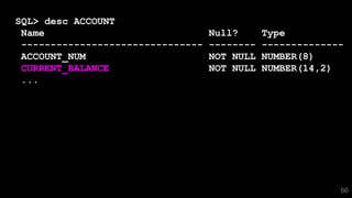 66
SQL> desc ACCOUNT
Name Null? Type
------------------------------- -------- --------------
ACCOUNT_NUM NOT NULL NUMBER(8)
CURRENT_BALANCE NOT NULL NUMBER(14,2)
...
 