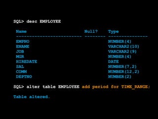 SQL> desc EMPLOYEE 
Name Null? Type 
------------------------- -------- --------------- 
EMPNO NUMBER(4) 
ENAME VARCHAR2(10) 
JOB VARCHAR2(9) 
MGR NUMBER(4) 
HIREDATE DATE 
SAL NUMBER(7,2) 
COMM NUMBER(12,2) 
DEPTNO NUMBER(2) 
SQL> alter table EMPLOYEE add period for TIME_RANGE; 
Table altered. 
 