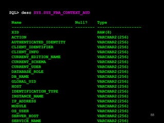 SQL> desc SYS.SYS_FBA_CONTEXT_AUD 
Name Null? Type 
------------------------- -------- ------------------ 
XID RAW(8) 
ACTION VARCHAR2(256) 
AUTHENTICATED_IDENTITY VARCHAR2(256) 
CLIENT_IDENTIFIER VARCHAR2(256) 
CLIENT_INFO VARCHAR2(256) 
CURRENT_EDITION_NAME VARCHAR2(256) 
CURRENT_SCHEMA VARCHAR2(256) 
CURRENT_USER VARCHAR2(256) 
DATABASE_ROLE VARCHAR2(256) 
DB_NAME VARCHAR2(256) 
GLOBAL_UID VARCHAR2(256) 
HOST VARCHAR2(256) 
IDENTIFICATION_TYPE VARCHAR2(256) 
INSTANCE_NAME VARCHAR2(256) 
IP_ADDRESS VARCHAR2(256) 
MODULE VARCHAR2(256) 
OS_USER VARCHAR2(256) 
SERVER_HOST VARCHAR2(256) 
SERVICE_NAME VARCHAR2(256) 
88 
 