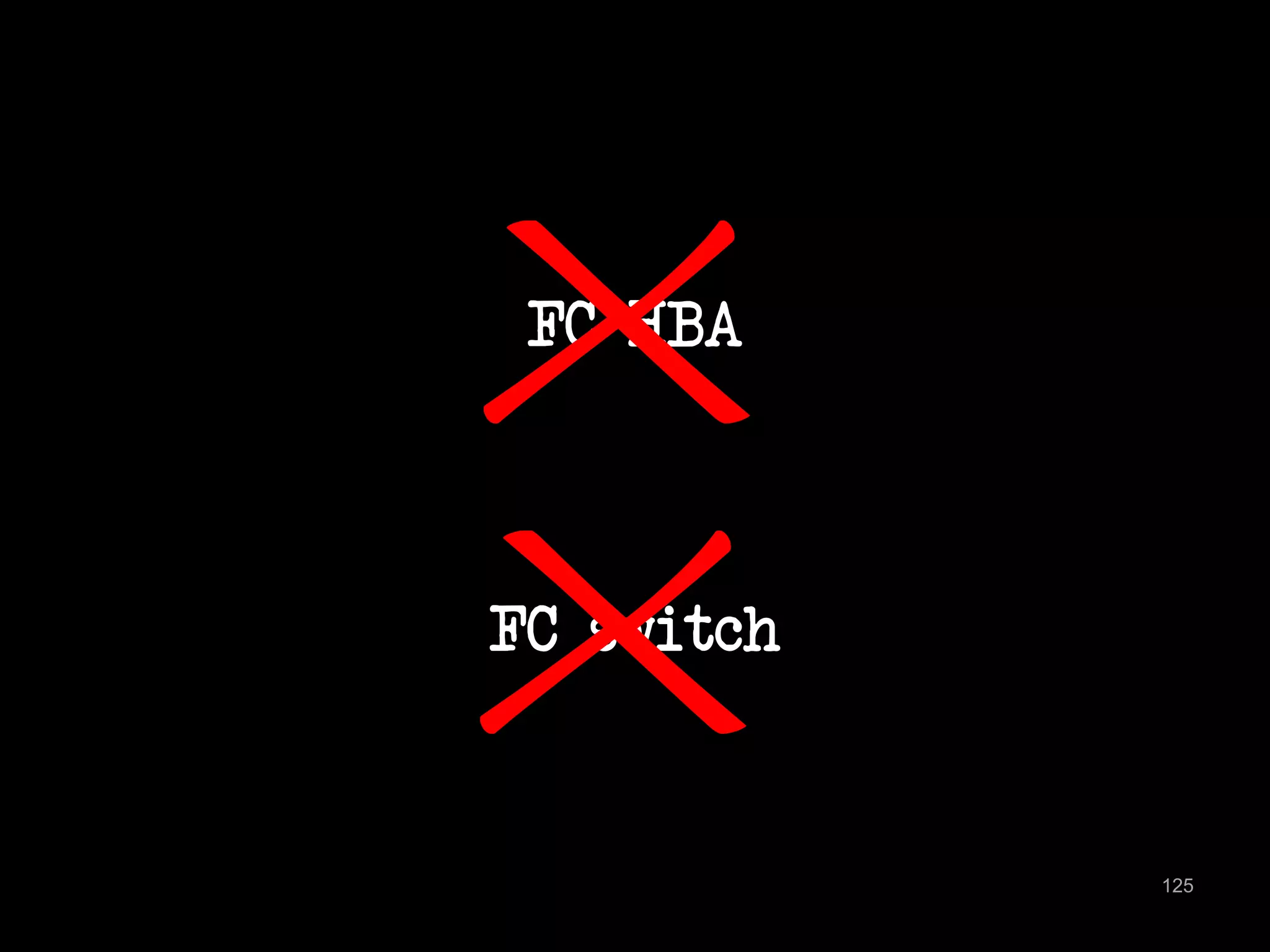 FC HBA 
FC switch 
125 
 