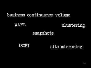 business continuance volume 
WAFL clustering 
115 
snapshots 
iSCSI site mirroring 
 