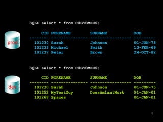 12 
SQL> select * from CUSTOMERS; 
CID FORENAME SURNAME DOB 
-------- --------------- ----------------- --------- 
101230 Sarah Johnson 01-JUN-75 
101233 Michael Smith 13-FEB-69 
101237 Peter Brown 24-OCT-82 
SQL> select * from CUSTOMERS; 
CID FORENAME SURNAME DOB 
-------- --------------- ----------------- --------- 
101230 Sarah Johnson 01-JUN-75 
101252 MyTestGuy DoesümlautWork 01-JAN-01 
101268 Spaces 01-JAN-01 
prod 
dev 
 